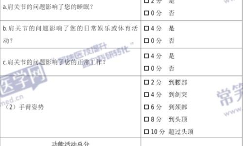 海绵萝卜的功效作用网 | 海绵做法,海绵萝卜的功效作用与禁忌